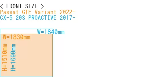 #Passat GTE Variant 2022- + CX-5 20S PROACTIVE 2017-